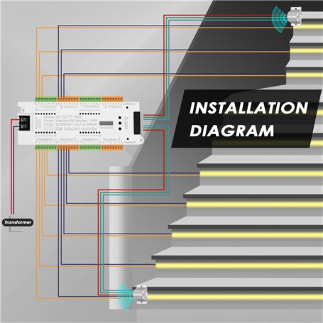 SACHS 115 158 Amortisseur pour Volkswagen Golf MK III (1H1) 1989-1998 Essieu Avant et autres véhicules