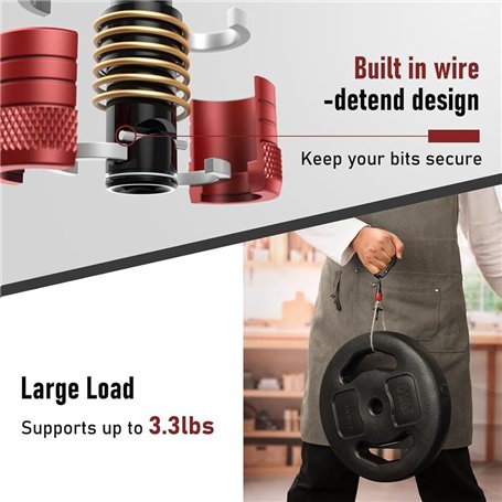 Verrouillage des Touch