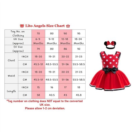 Ø 65 mm avec embout M14 x 2