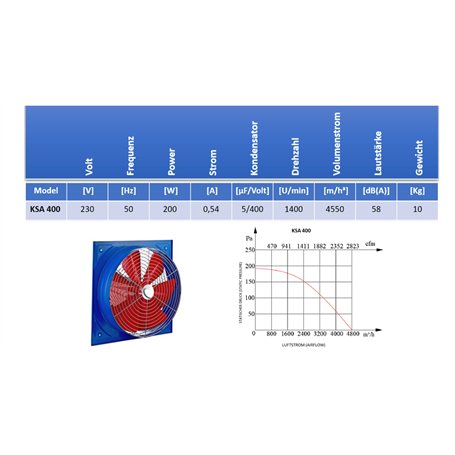 vhbw Filtre à eau compatible avec Krups Espresseria Automatic EA8245