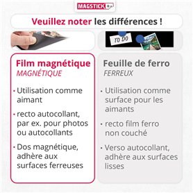 Veste Hommes Adidas Z.N.E. Full Zip