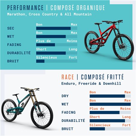 vhbw Câble de données USB (Standard USB Type A) 150cm compatible avec Panasonic Lumix DMC-FS28, DMC-FS30, DMC-FS33, DMC-FS35 app