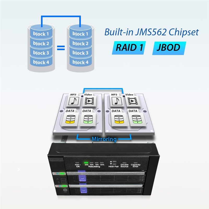 Love IT Store IT Boîte de Rangement de Football avec Couvercle - Coffre à Jouets pour étagère Kallax en Tissu - Parois et Couver