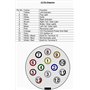 Adaptateur de remorquage électrique 13 broches vers 12N + 12S 7 broches, convertisseur de caravane 13 broches adaptateur de conv