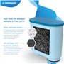 Wessper Lot de 3 filtres à eau compatibles avec les machines à café Philips Saeco Aquaclean CA6903/10