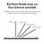 Stylo pour Tablette avec détection d’Inclin
