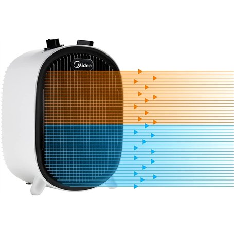 Midea NF20-20AWE Radiateur ventilateur basse consommation 2000 W pour usage domestique
