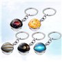 NUOBESTY 5 Pièces Porte-clés Créatif Planète Pendentif Porte-clés Gemme Temps Suspendu Porte-clés Décoration Clé Sac Pendentif O