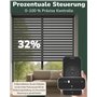 LoraTap Lot de 2 modules de volet roulant Wi-Fi pour volets roulants électriques, stores romains et stores vénitiens avec moteur