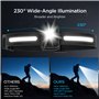 LED Ultra Puissante Éclairage 230° Frontale Rechargeable USB Capteur De Mouvement