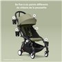 Porte-gobelet Stokke YOYO - Facile à Fixer sur Six Points différents de la Poussette YOYO
