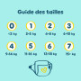 Pampers Premium Protection Taille 6, 19 Couches, 13kg-18kg, Double Protection Pour La Peau Et Contre Les Fuites