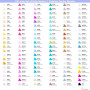Ohuhu Marqueurs permanent à Double pointes 120 couleurs Surligneurs avec étui de transport pour le dessin Esquisse Coloriage pou