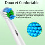 Qitizu Brossette de Rechange Compatible avec Braun Oral-b Brosse à Dents Electriques (20 Blanc, 20 unité (Lot de 1))