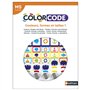 ColorCode-Couleurs
