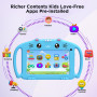 ascrecem Tablette Enfants 7 Pouces Tablette Tactile Enfant avec WiFi 2Go RAM 32Go ROM Android Tablette Educative avec Contrôle P