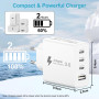 Chargeur USB C Rapide 50W, Prise USB C Multiple 4 Port PD+QC Chargeur Type C Charge Rapide Adaptateur Secteur USBC Chargeur Rapi
