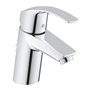 Grohe Mitigeur Lavabo Eurosmart 23456002 (Import Allemagne)