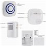 Alarme Sonnette sans Fil De Sécurité Détecteur De Mouvement Capteur De Porte pour Maison avec Récepteur Et Capteur EU Prise