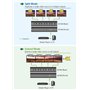 ATEN True VS192 Répartiteur DisplayPort 4K 2 Ports, 4096 x 2160/3840 x 2160 @ 60 Hz, Prend en Charge Le Mode MST/Extend et Le Mo