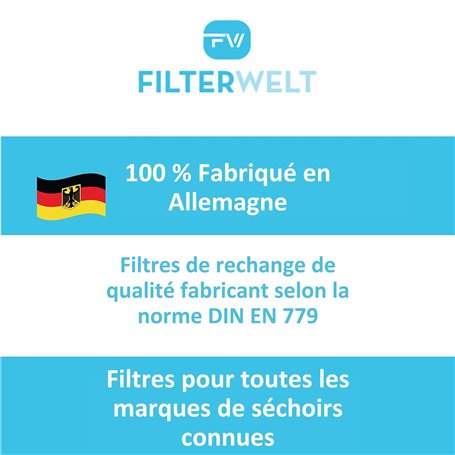 Tapis Anti-Humidité Abeho et Grille Universelle pour Boîtes aux Lettres - Protège le Courrier de la Pluie, Humidité et Intempéri