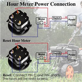 WMF Perfect Premium Lot de 3 cocottes à Induction 6,5 l + 3 l avec kit d'insertion, Acier Inoxydable Cromargan, 2 Niveaux de Cui