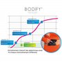 Bodify® EMS Ceinture Abdominale - Électrostimulation Musculaire Abdominale - Electrostimulation Musculaire pour renforcer la San