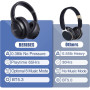 BERIBES Casque Bluetooth sans Fil - Durée de Lecture : 65 h -avec Micro 6 Modes EQ - Style Around-Ear - avec Microphone - pour i