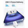 UGREEN 2Pcs 20W Chargeur USB C Rapide iPhone 2 Ports GaN Prise Secteur Compatible avec iPhone 17 Pro Max Air 16 15 14 13 12 11 P