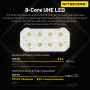 Nitecore HC65 UHE 2000 lumens haute efficacité pour phares USB-C rechargeables