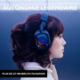 Casque Gaming sans fil - ASTRO - A30 - Pour XBOX. PC. Mobile - Bleu marine 229,99 €