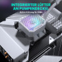 PHANTEKS Glacier One 360M25 Gen2 AiO Refroidissement à eau Blanc – Radiateur 360 mm, 3 ventilateurs M25 Gen2 D-RGB, pompe silenc