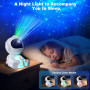 Astronaute Projecteur, LED Projecteur Ciel Etoile avec 8 Modes Nébuleuses & 5 Modes de Luminosité et de Vitesse, 2 Modes Étoiles