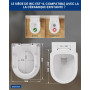 CECIPA Abattant WC avec Frein de Chute, Forme D, Cuvette Toilette en Duroplast Inclut Gabarit d'Installation, Antibactérienne, C