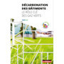 Décarbonation des bâtiments : le rôle des gaz verts