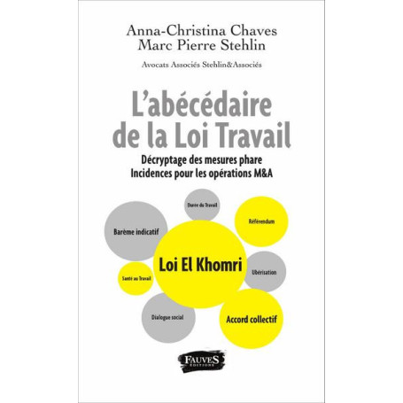 L'abécédaire de la Loi Travail
