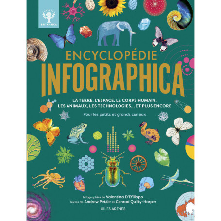 Encyclopédie Infographica