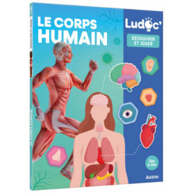 Le corps humain Le corps humain