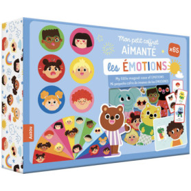 Les émotions Les émotions