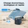 EcoFlow Delta 2 Station électrique Portable avec capacité évolutive de 1-3kWh, Batterie LFP, Seuls Quelques Petits défauts dans 