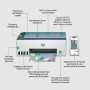 HP Smart Tank 5108, 5D1B3A, imprimante Multifonction A4 avec réservoir d'encre Haute capacité, Impression Manuelle Recto-Verso, 