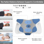 Gaethra Oreiller Ergonomique Cervical Grand, 2 en 1 Oreiller Memoire Forme, Soulagement Efficace de la Douleur, Oreiller Orthopé