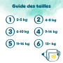Pampers Harmonie, Taille 1, 180 Couches, 2-5kg, Protection Douce Pour La Peau Avec 100% D’Absorption Pampers, Pack 1 Mois