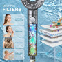 Blendura Pommeau de douche avec Filtre Economie Deau, Douchette Douche avec 5 Types de Jets, Pommeau Douche Anti Calcaire avec 3