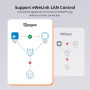 SONOFF S60TPF Prise Intelligente WiFi 16A 2PACK (Type F/E), Prises de Courant, Contrôle à Distance et Programme de Temps via eWe