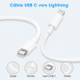 Cable iPhone USB C, Cable USB C vers Lightning 1M+2M, MFi Certifié Câble iPhone USBC Chargeur Rapide Fil pour Apple iPhone 14 13