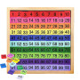 Tableau Activité Montessori de Mathématiques en Bois 1-100 Chiffres Continus Jouets de Puzzle de CouleursTableau Numérique Convi