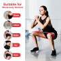 Fokky Élastique Musculation[Lot de 5], Bande Elastique Musculation avec 5 Niveaux de Force, Elastique Sport pour Fitness Pilates