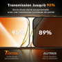 TOCOL Verre Trempé Anti Espion pour iPhone 17 Pro Max/iPhone 16 Pro Max, Véritable Anti-Espion à 25°, Dépoussiérage Automatique,