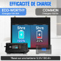 ECO-WORTHY 12V/24V 20A Chargeur de Batterie LiFePO4 avec Options Multi-Courant 5A/10A/15A/20A,détection Automatique de la Tensio